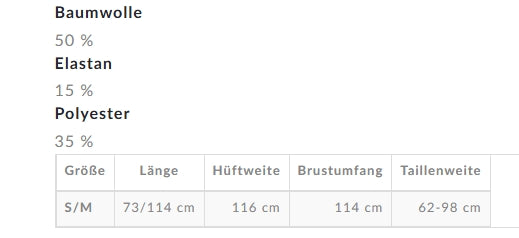 Set Lakerta türkis